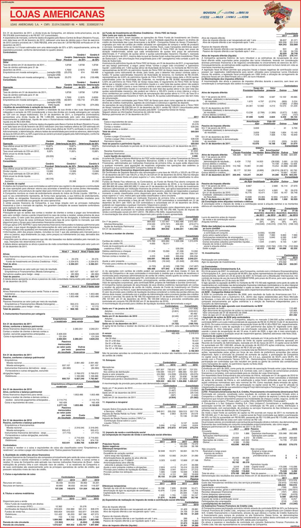 2012 (cenário provável) de 1,7500 R$/US$, ante uma taxa de 1,8758 R$/US$ verificada em 31 de dezembro de.