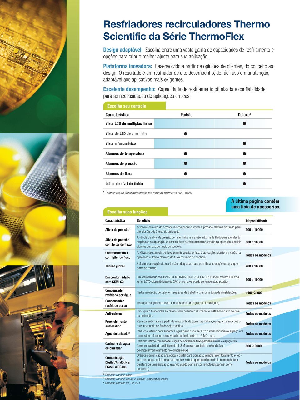 O resultado é um resfriador de alto desempenho, de fácil uso e manutenção, adaptável aos aplicativos mais exigentes.