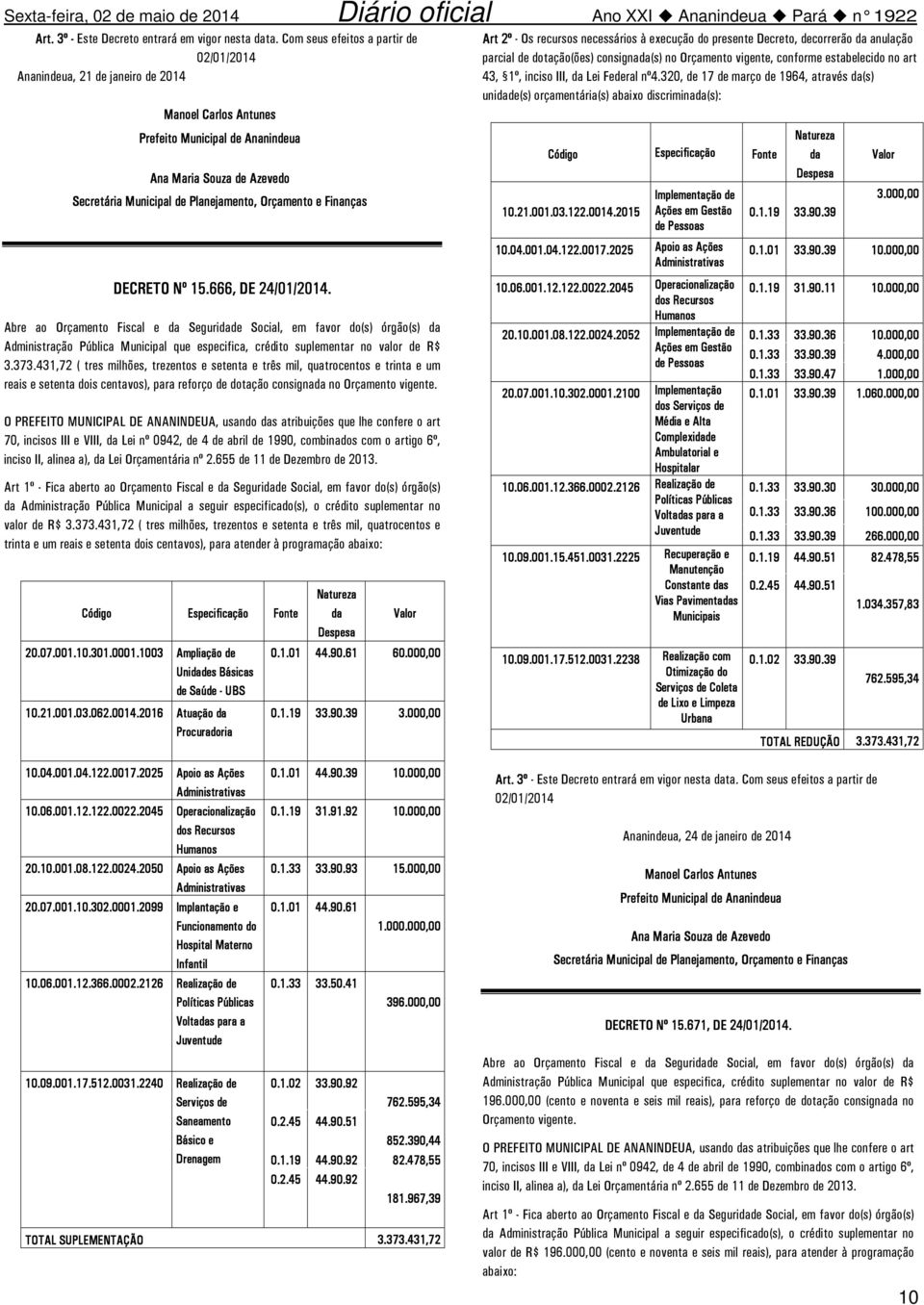 Orçamento e Finanças DECRETO Nº 15.666, DE 24/01/2014.