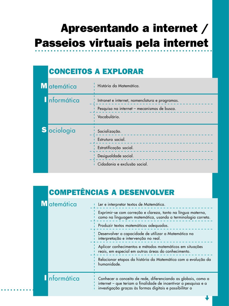 COMPETÊNCAS A DESENVOLVER M atemática Ler e interpretar textos de Matemática.