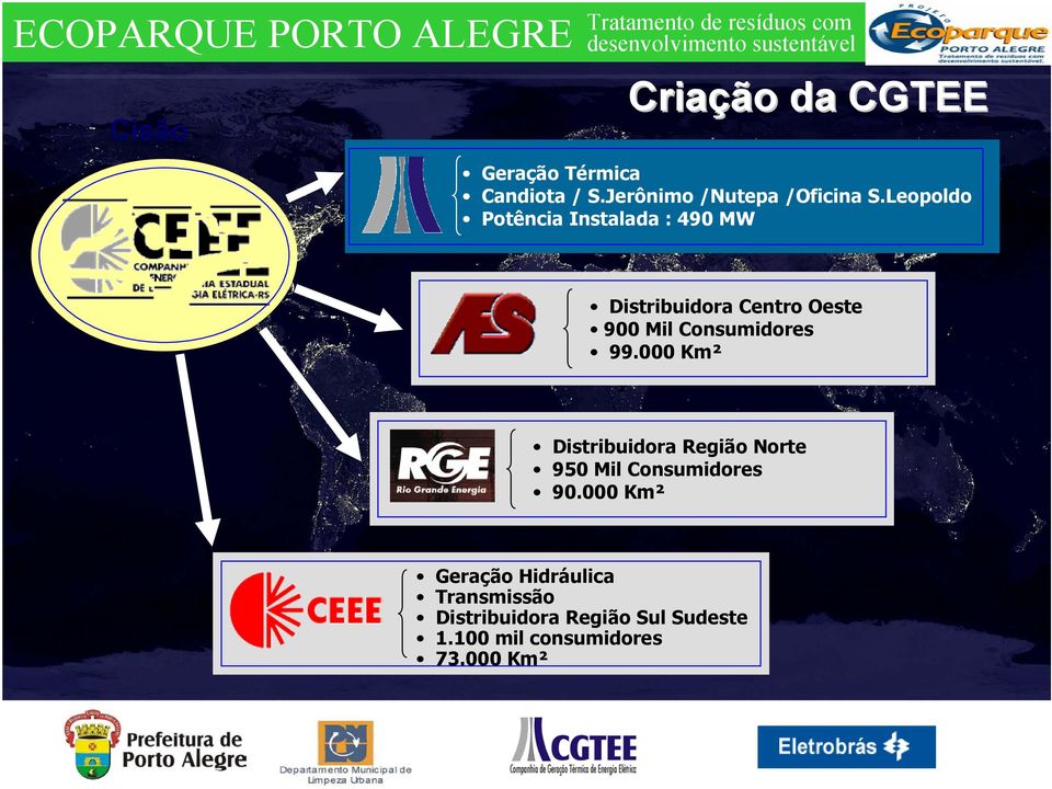 Consumidores 99.000 Km² Distribuidora Região Norte 950 Mil Consumidores 90.