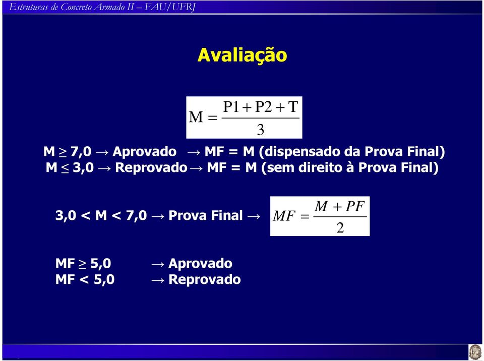 (sem direito à Prova Final) T 3,0 < M < 7,0 Prova