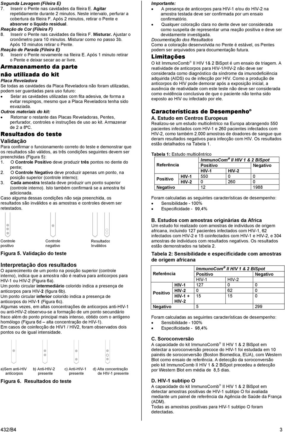 Misturar como no passo 3b. Após 10 minutos retirar o Pente. Reação de Parada (Fileira E) 9. Inserir o Pente novamente na fileira E. Após 1 minuto retirar o Pente e deixar secar ao ar livre.