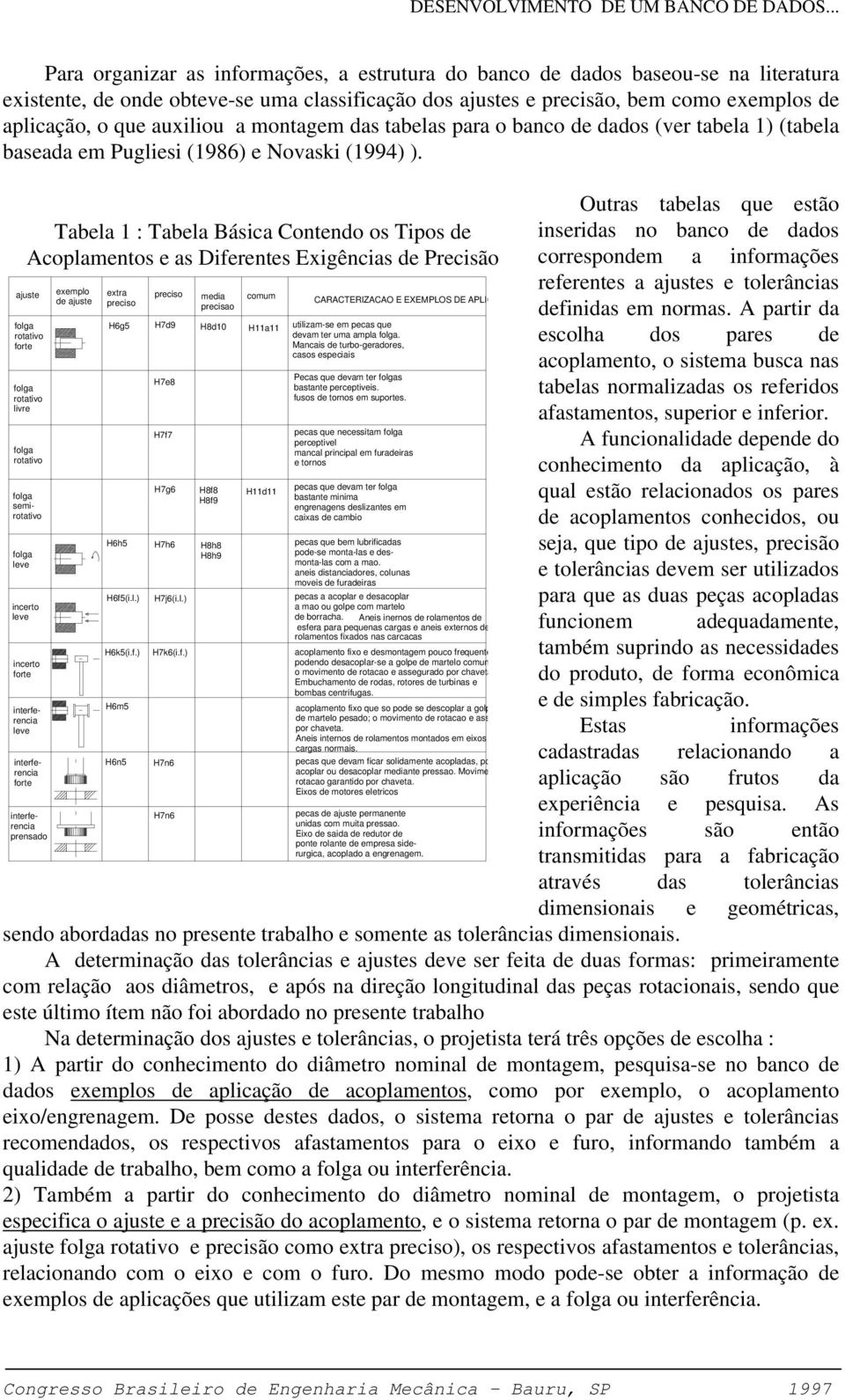 Tabela 1 : Tabela Básica Contendo os Tipos de Acoplamentos e as Diferentes Exigências de Precisão ajuste rotativo forte rotativo livre rotativo leve incerto leve incerto forte semirotativo