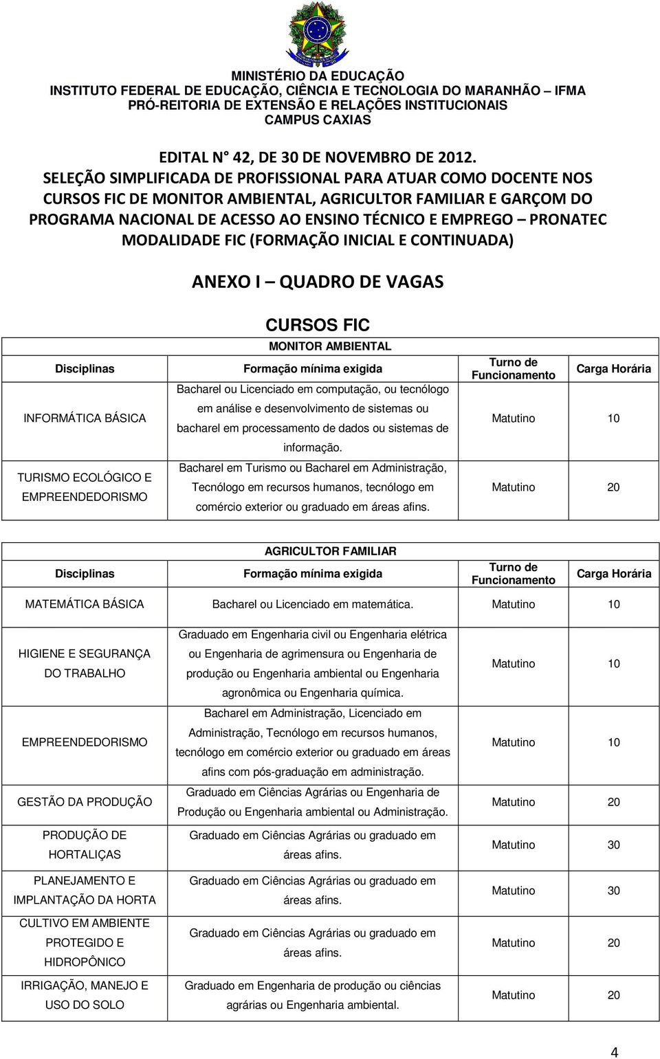 Bacharel em Turismo ou Bacharel em Administração, Tecnólogo em recursos humanos, tecnólogo em comércio exterior ou graduado em áreas afins.