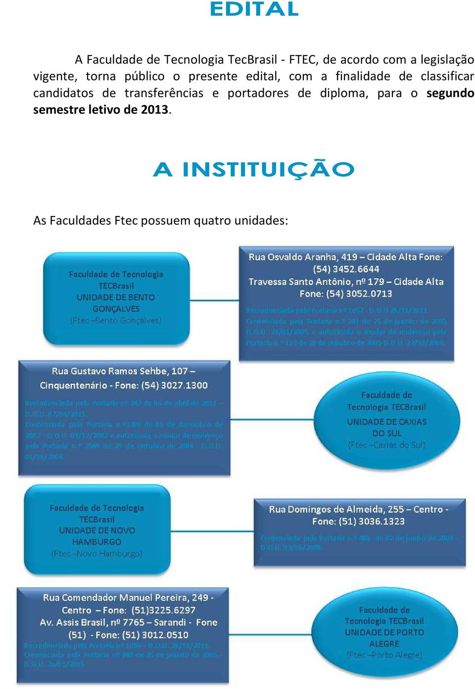 classificar candidatos de transferências e portadores de diploma, para o