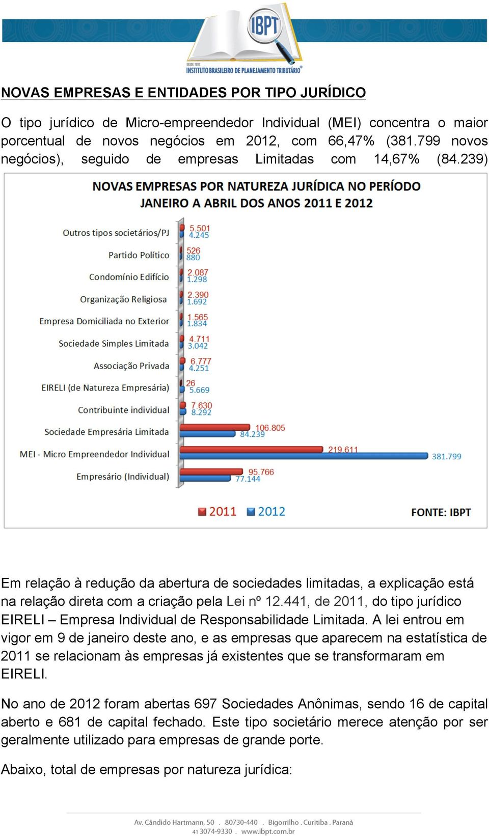 441, de 2011, do tipo jurídico EIRELI Empresa Individual de Responsabilidade Limitada.