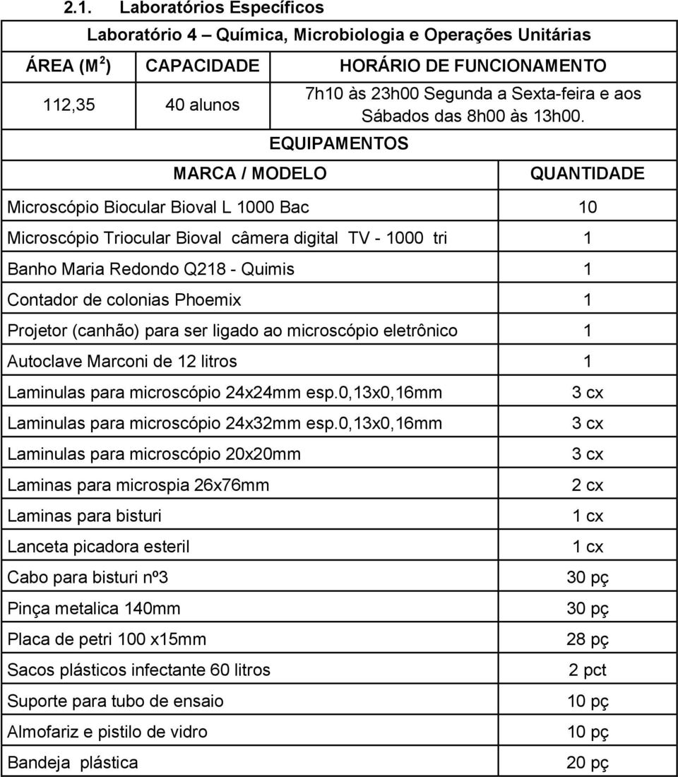 Microscópio Biocular Bioval L 1000 Bac 10 Microscópio Triocular Bioval câmera digital TV - 1000 tri 1 Banho Maria Redondo Q218 - Quimis 1 Contador de colonias Phoemix 1 Projetor (canhão) para ser