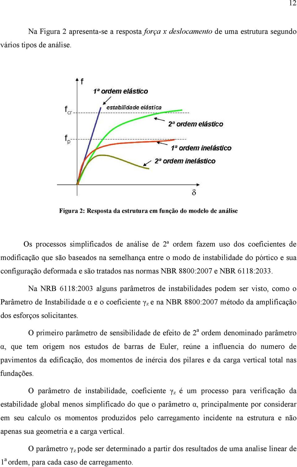 de instabilidade do pórtico e sua configuração deformada e são tratados nas normas NBR 8800:2007 e NBR 6118:2033.