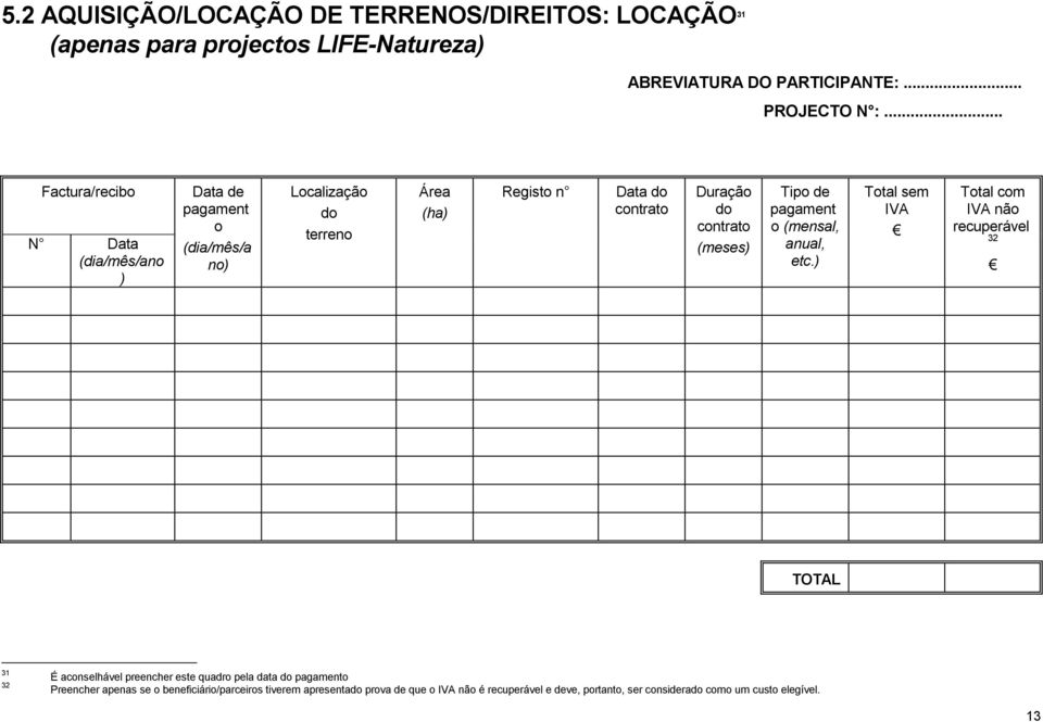 .. Factura/recibo N Data (dia/mês/ano ) Data de pagament o (dia/mês/a no) Localização do terreno Área (ha)