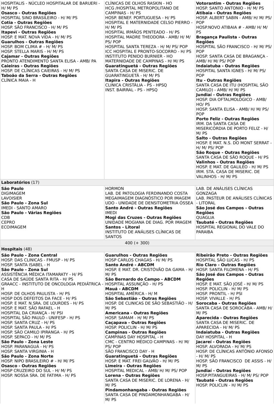 DE CLÍNICAS CAIEIRAS - H/ Taboão da Serra - Outras CLÍNICA MAIA - H Laboratórios (17) São Paulo DIGIMAGEM LAVOISIER IMEDI - SANTO AMARO São Paulo - Várias CDB CEPRO ECOIMAGEM Hospitais (48) CLÍNICAS