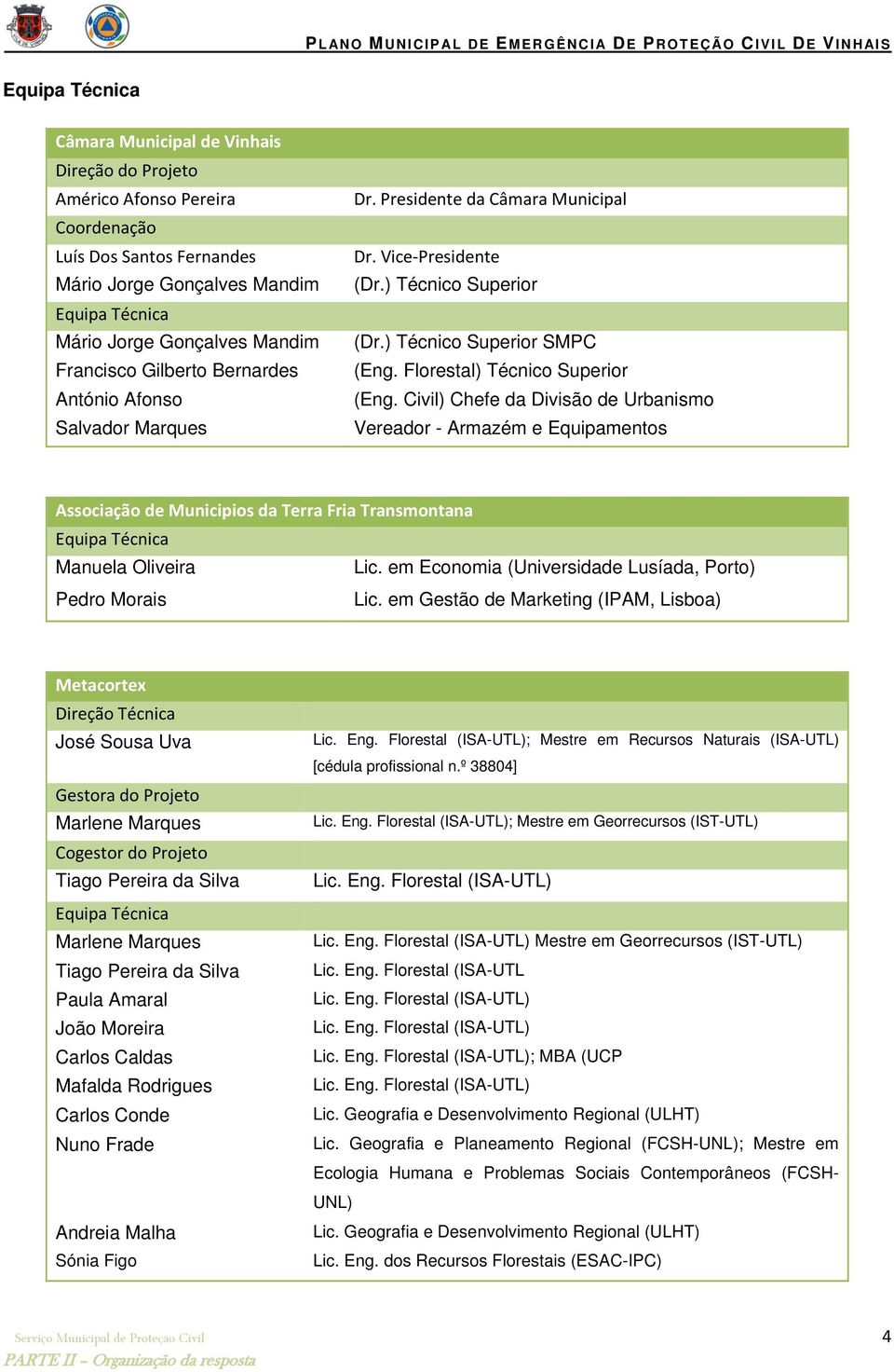 Florestal) Técnico Superior (Eng. Civil) Chefe da Divisão de Urbanismo Vereador - Armazém e Equipamentos Associação de Municipios da Terra Fria Transmontana Equipa Técnica Manuela Oliveira Lic.