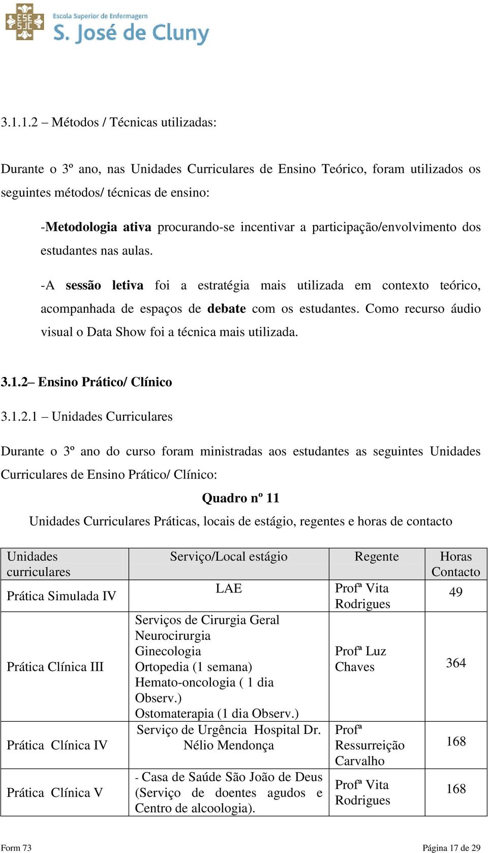 Como recurso áudio visual o Data Show foi a técnica mais utilizada. 3.1.2 