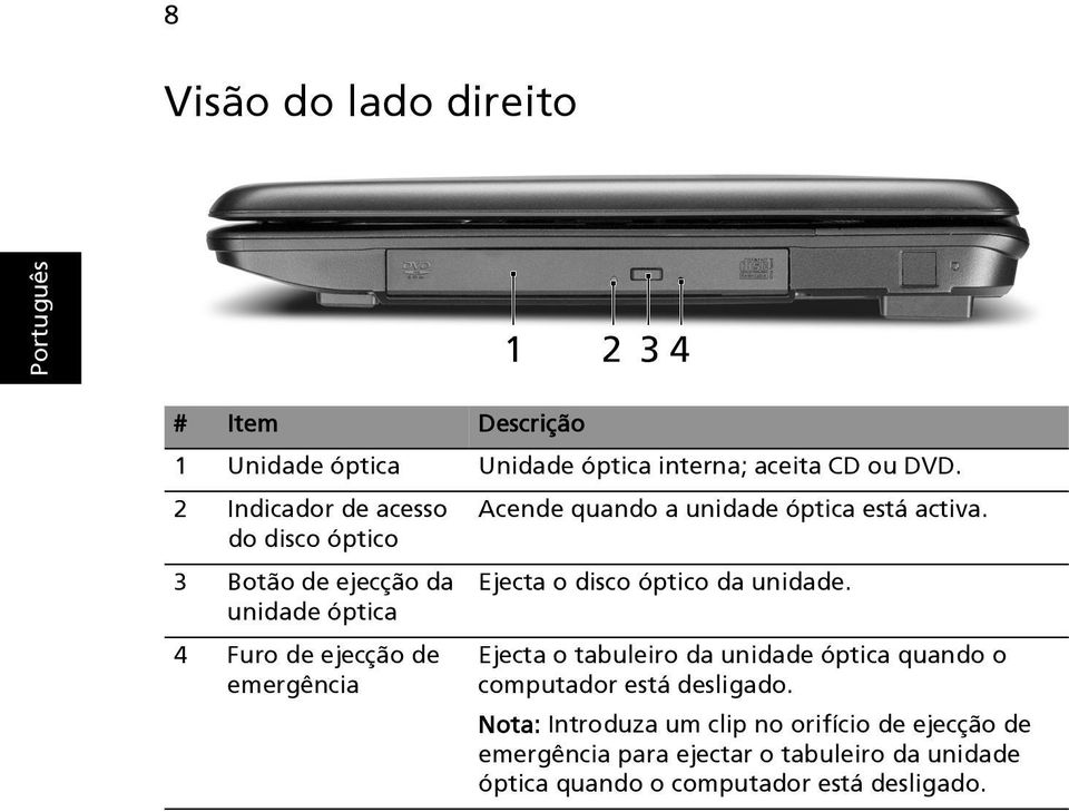 3 Botão de ejecção da unidade óptica 4 Furo de ejecção de emergência Ejecta o disco óptico da unidade.