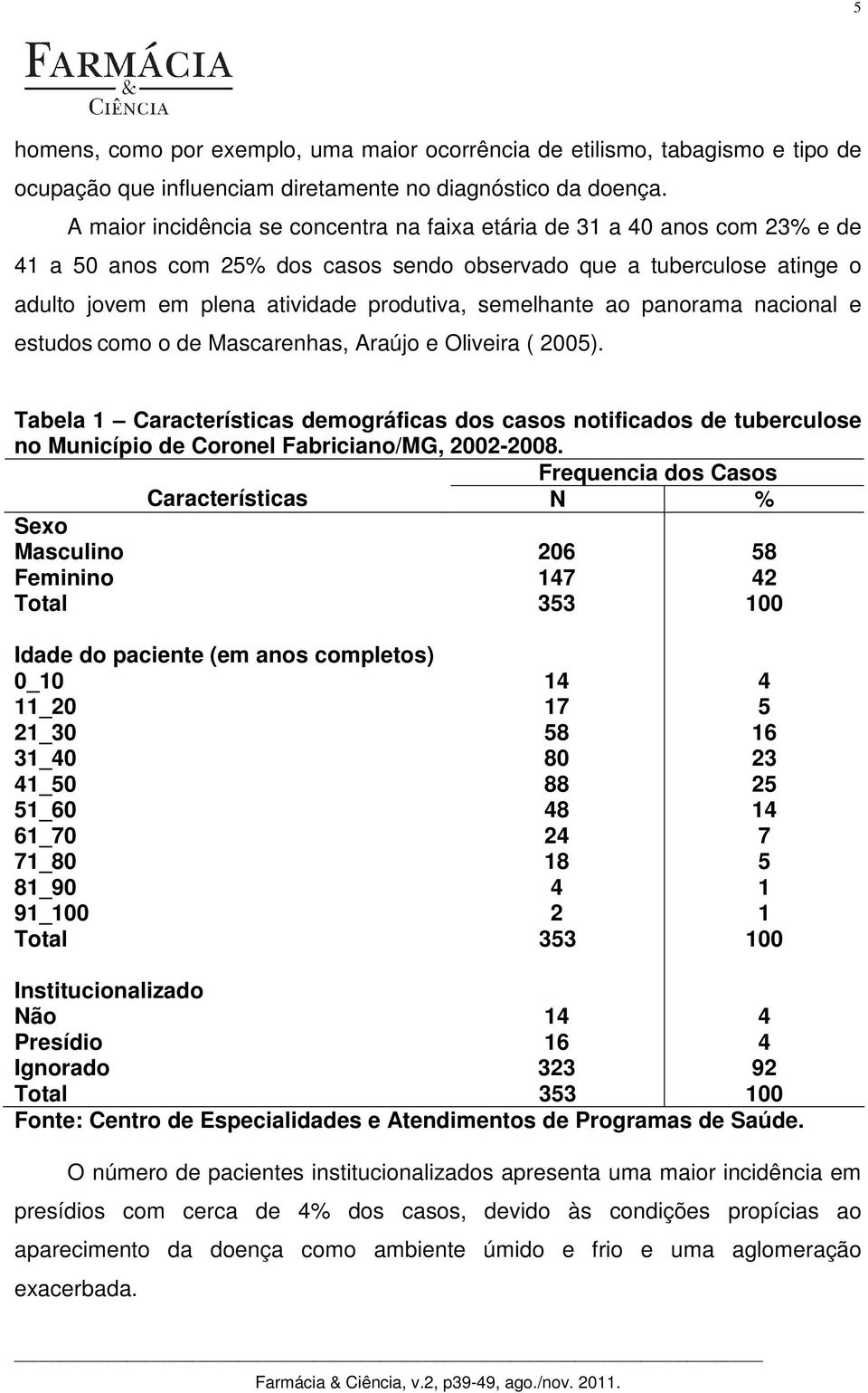 semelhante ao panorama nacional e estudos como o de Mascarenhas, Araújo e Oliveira ( 2005).