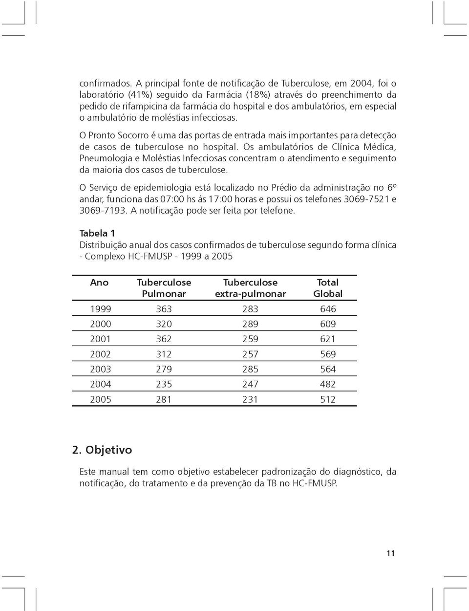 ambulatórios, em especial o ambulatório de moléstias infecciosas. O Pronto Socorro é uma das portas de entrada mais importantes para detecção de casos de tuberculose no hospital.