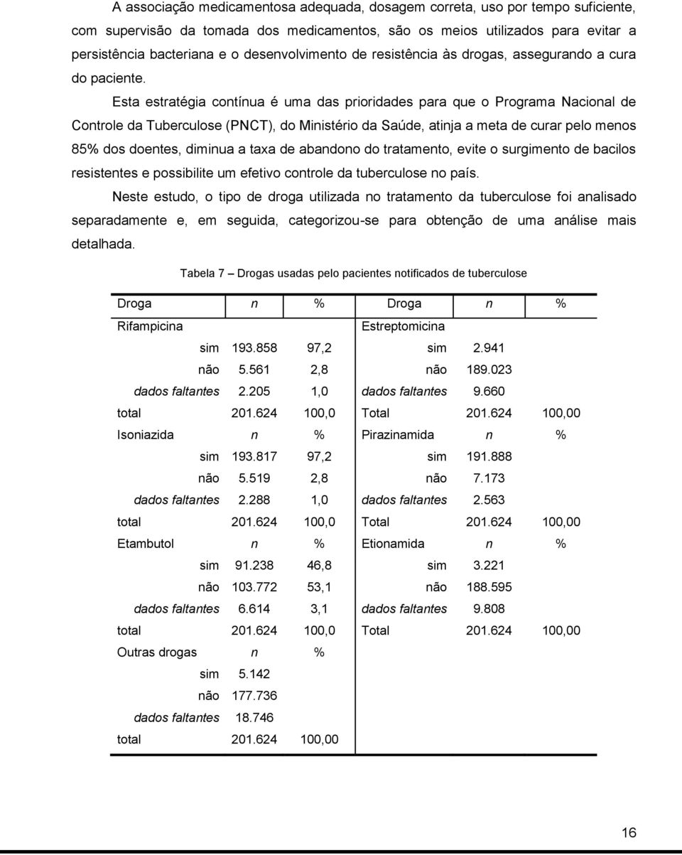 Esta estratégia contínua é uma das prioridades para que o Programa Nacional de Controle da Tuberculose (PNCT), do Ministério da Saúde, atinja a meta de curar pelo menos 85% dos doentes, diminua a