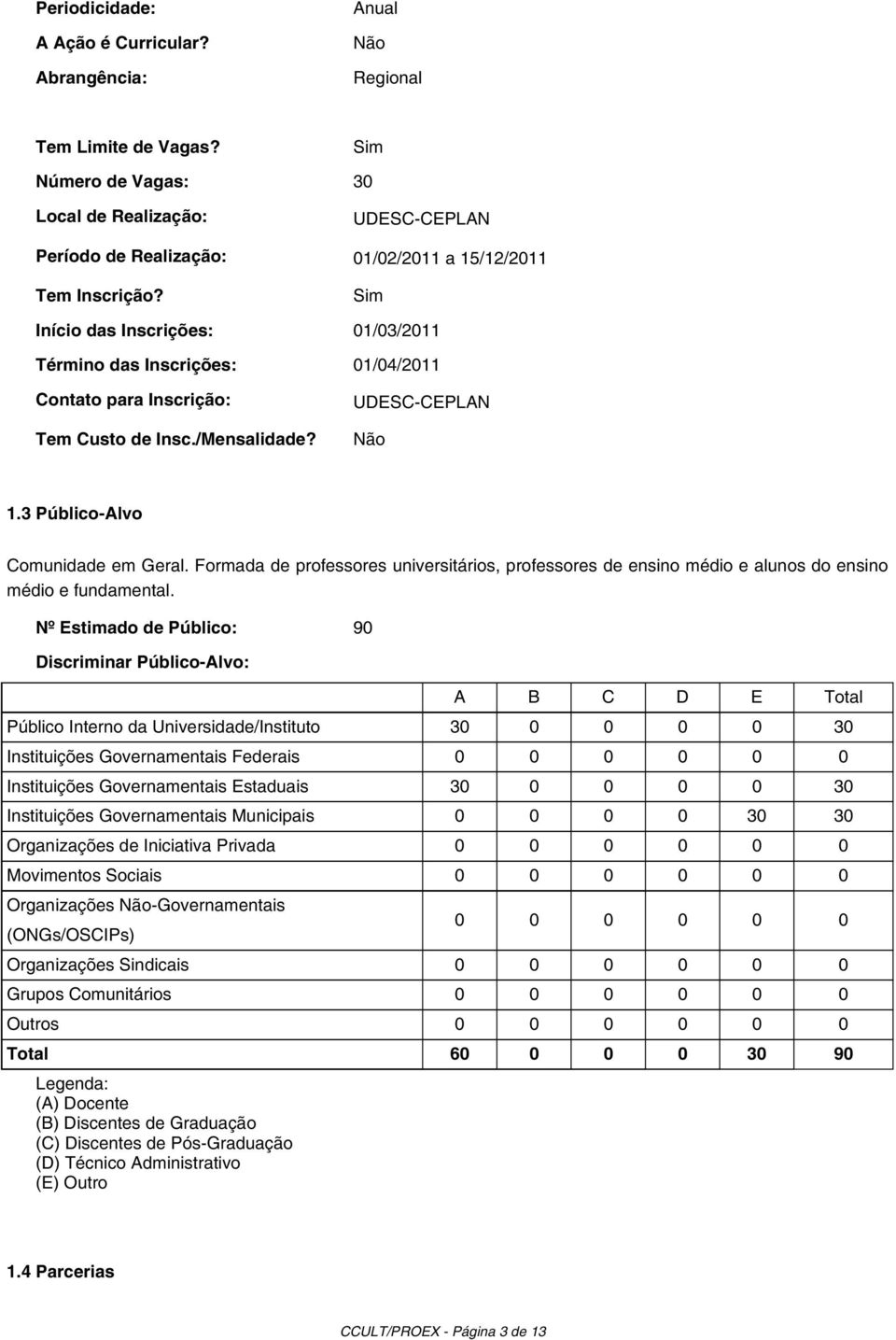 Sim Início das Inscrições: 01/03/2011 Término das Inscrições: 01/04/2011 Contato para Inscrição: Tem Custo de Insc./Mensalidade? UDESC-CEPLAN Não 1.3 Público-Alvo Comunidade em Geral.