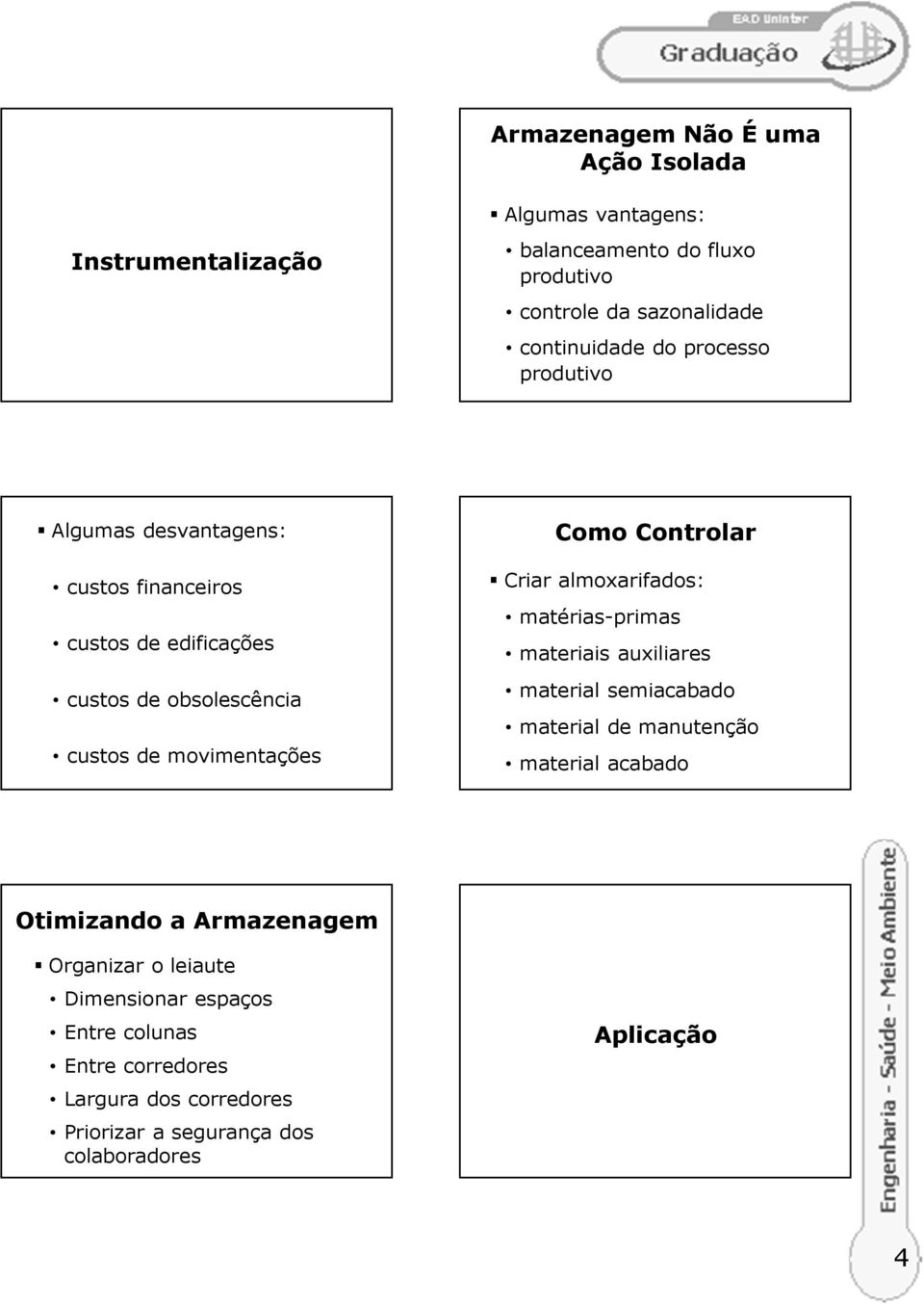 Controlar Criar almoxarifados: matérias-primas materiais auxiliares material semiacabado material de manutenção material acabado Otimizando a