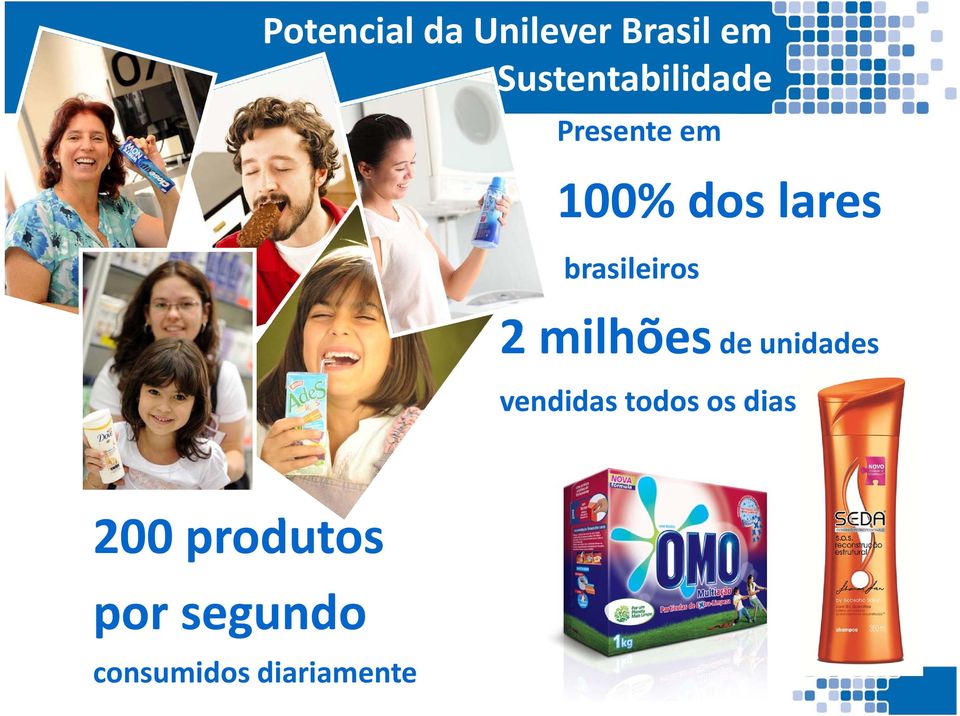 brasileiros 2 milhões de unidades vendidas