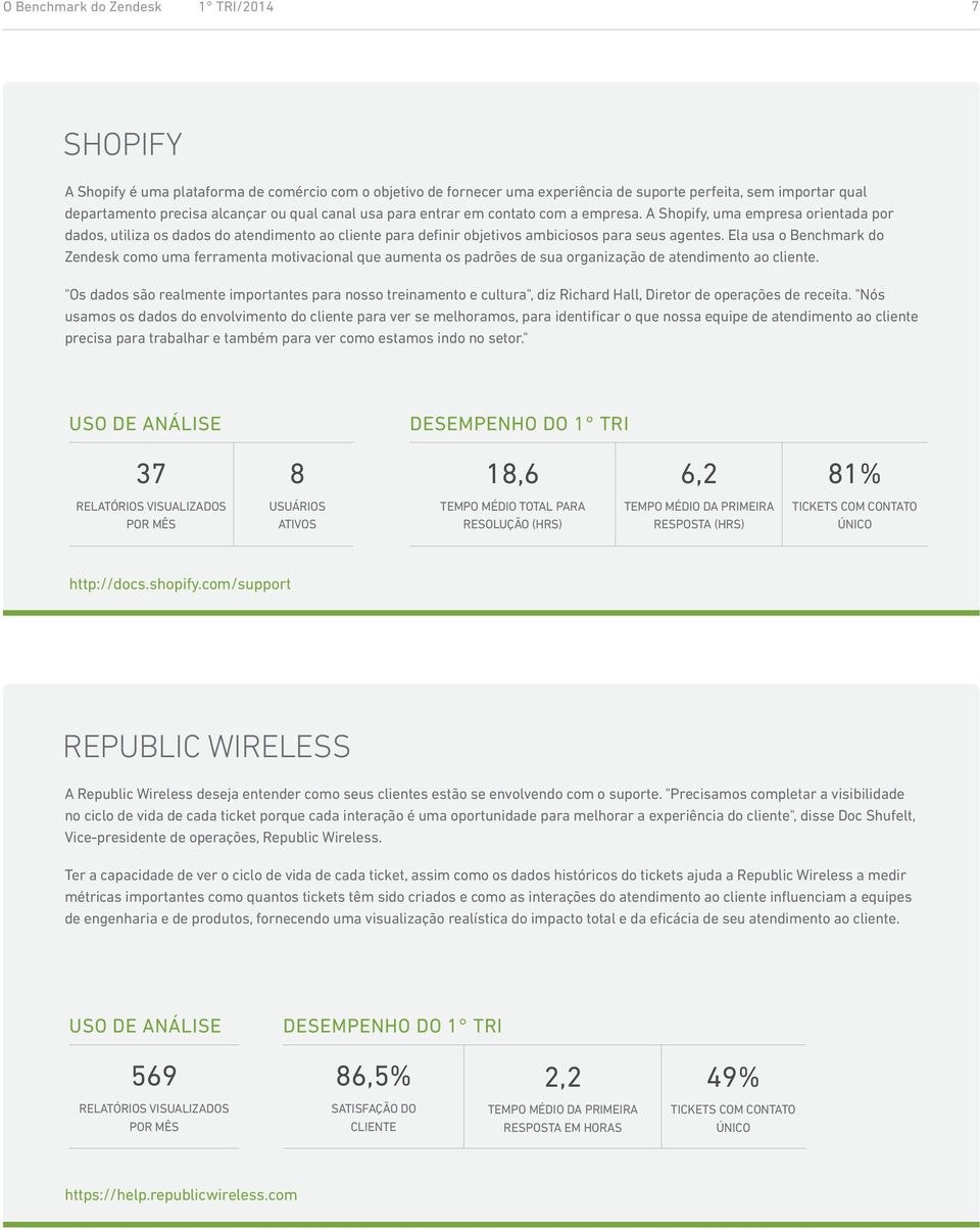 Ela usa o Benchmark do Zendesk como uma ferramenta motivacional que aumenta os padrões de sua organização de atendimento ao cliente.