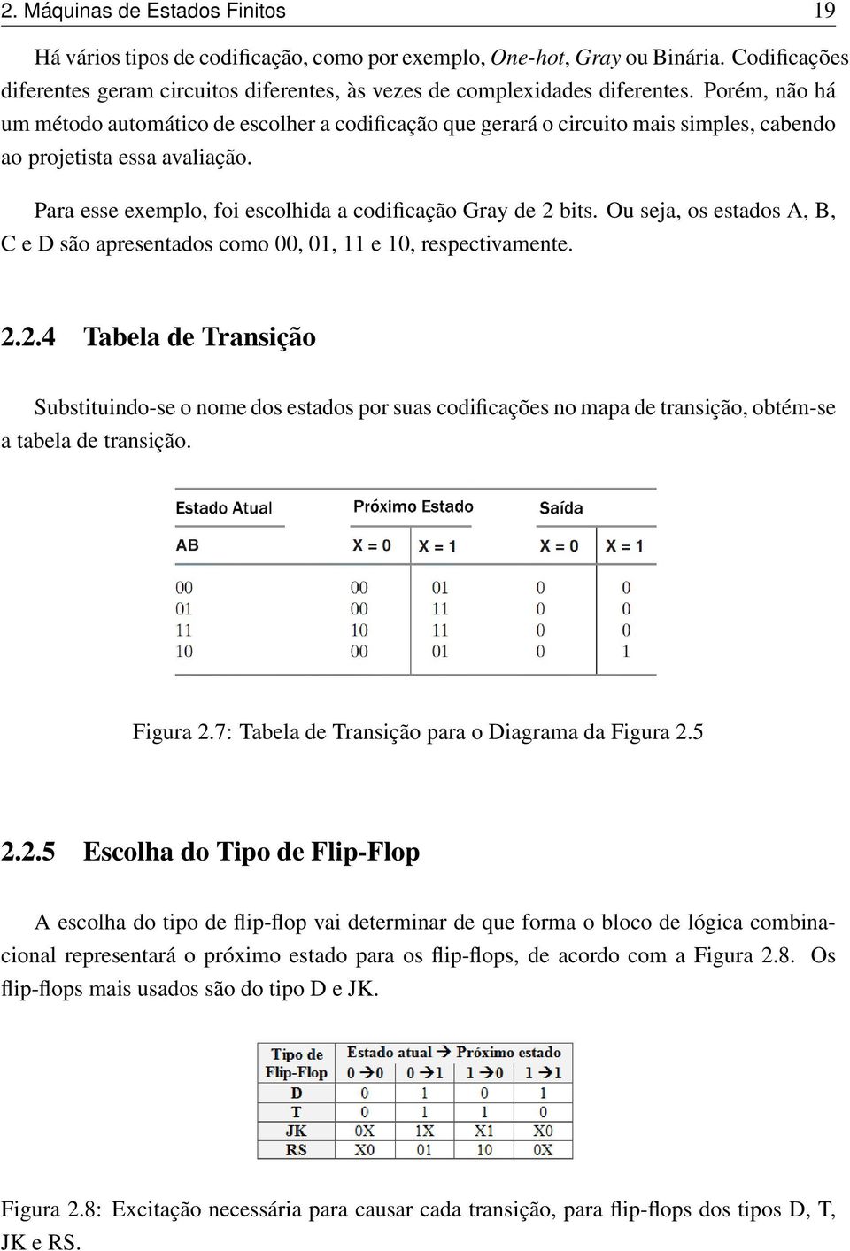 Ou seja, os estados A, B, C e D são apresentados como 00, 01, 11 e 10, respectivamente. 2.