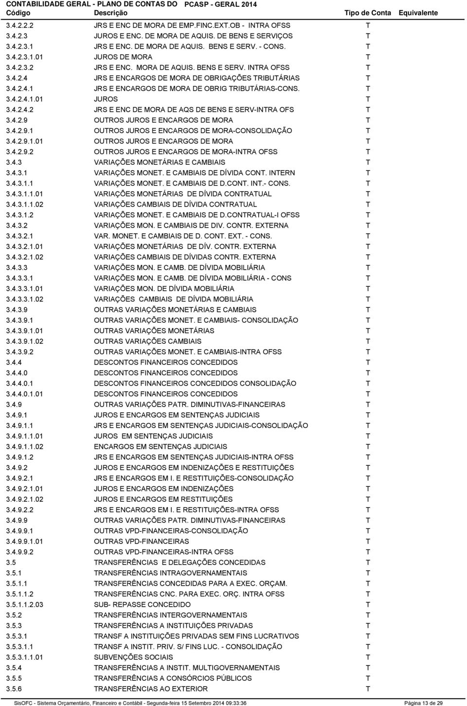 4.2.4.2 JRS E ENC DE MORA DE AQS DE BENS E SERV-INTRA OFS T 3.4.2.9 OUTROS JUROS E ENCARGOS DE MORA T 3.4.2.9.1 OUTROS JUROS E ENCARGOS DE MORA-CONSOLIDAÇÃO T 3.4.2.9.1.01 OUTROS JUROS E ENCARGOS DE MORA T 3.