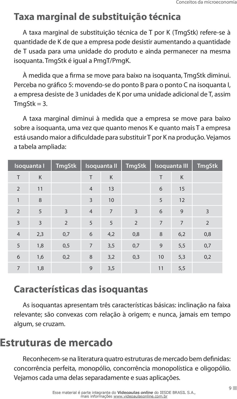 Perceba no gráfico 5: movendo-se do ponto B para o ponto C na isoquanta I, a empresa desiste de 3 unidades de K por uma unidade adicional de T, assim TmgStk = 3.