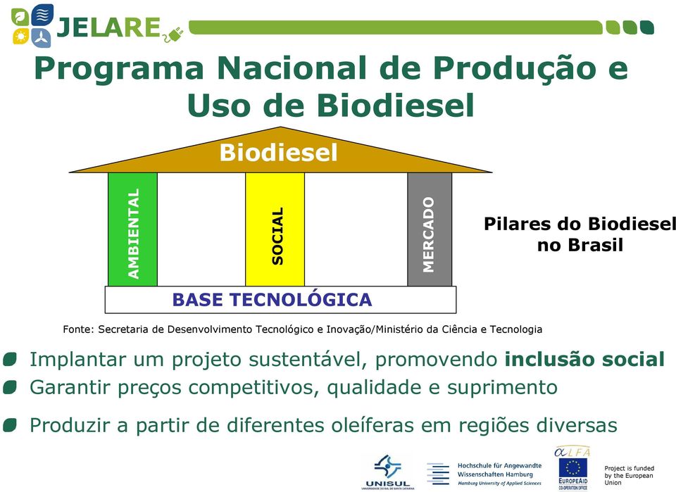 Inovação/Ministério da Ciência e Tecnologia Implantar um projeto sustentável, promovendo inclusão