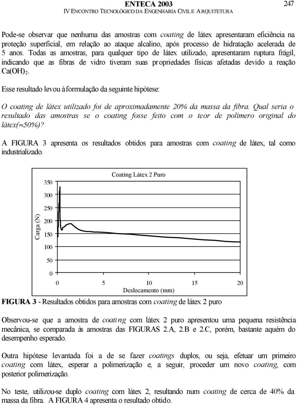 Esse resultado levou à formulação da seguinte hipótese: O coating de látex utilizado foi de aproximadamente 2% da massa da fibra.