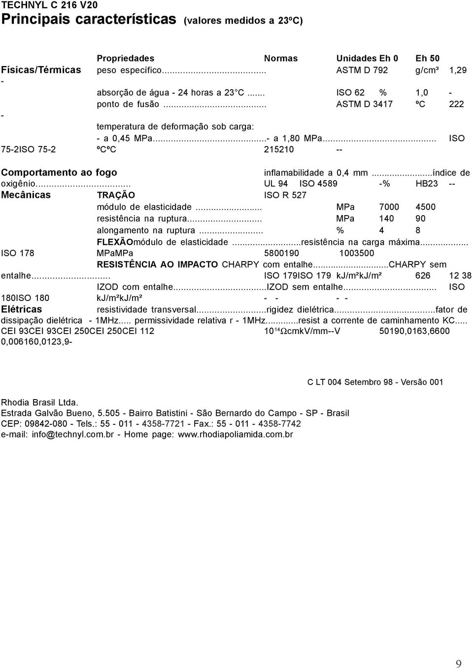 ..índice de oxigênio... UL 94 ISO 4589 % HB23 Mecânicas TRAÇÃO ISO R 527 módulo de elasticidade... MPa 7000 4500 resistência na ruptura... MPa 140 90 alongamento na ruptura.