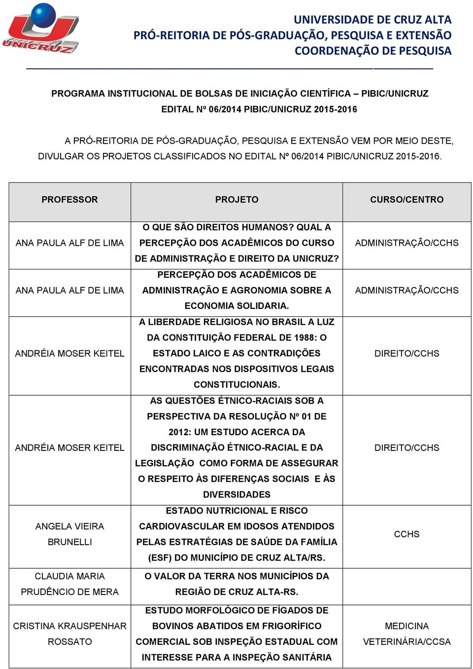 PROFESSOR PROJETO CURSO/CENTRO ANA PAULA ALF DE LIMA ANA PAULA ALF DE LIMA ANDRÉIA MOSER KEITEL ANDRÉIA MOSER KEITEL ANGELA VIEIRA BRUNELLI CLAUDIA MARIA PRUDÊNCIO DE MERA CRISTINA KRAUSPENHAR