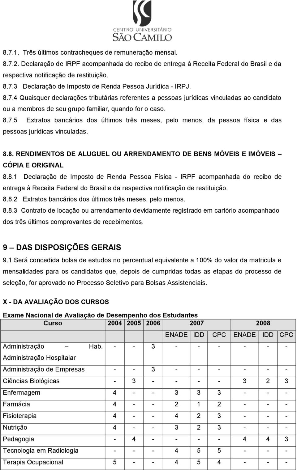 8.8. RENDIMENTOS DE ALUGUEL OU ARRENDAMENTO DE BENS MÓVEIS E IMÓVEIS CÓPIA E ORIGINAL 8.8.1 Declaração de Imposto de Renda Pessoa Física - IRPF acompanhada do recibo de entrega à Receita Federal do Brasil e da 8.