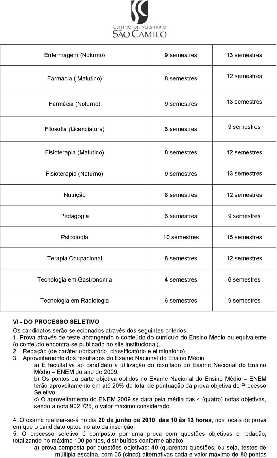 Ocupacional 8 semestres 12 semestres Tecnologia em Gastronomia 4 semestres 6 semestres Tecnologia em Radiologia 6 semestres 9 semestres VI - DO PROCESSO SELETIVO Os candidatos serão selecionados