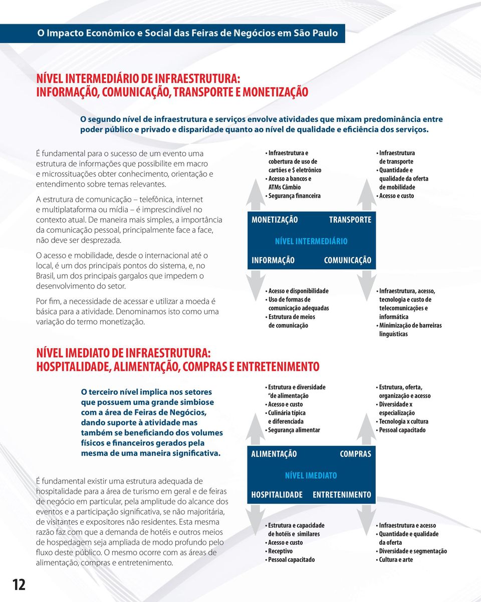 É fundamental para o sucesso de um evento uma estrutura de informações que possibilite em macro e microssituações obter conhecimento, orientação e entendimento sobre temas relevantes.