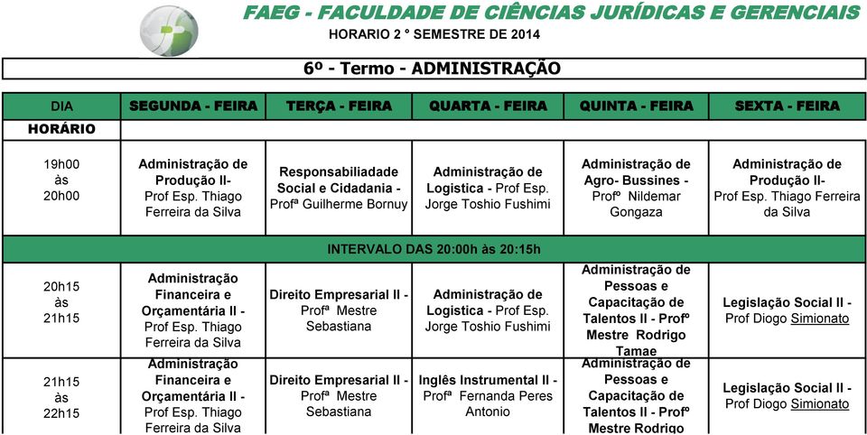 Jorge Toshio Fushimi Agro- Bussines - Profº Nildemar Gongaza Produção II- Prof Esp.