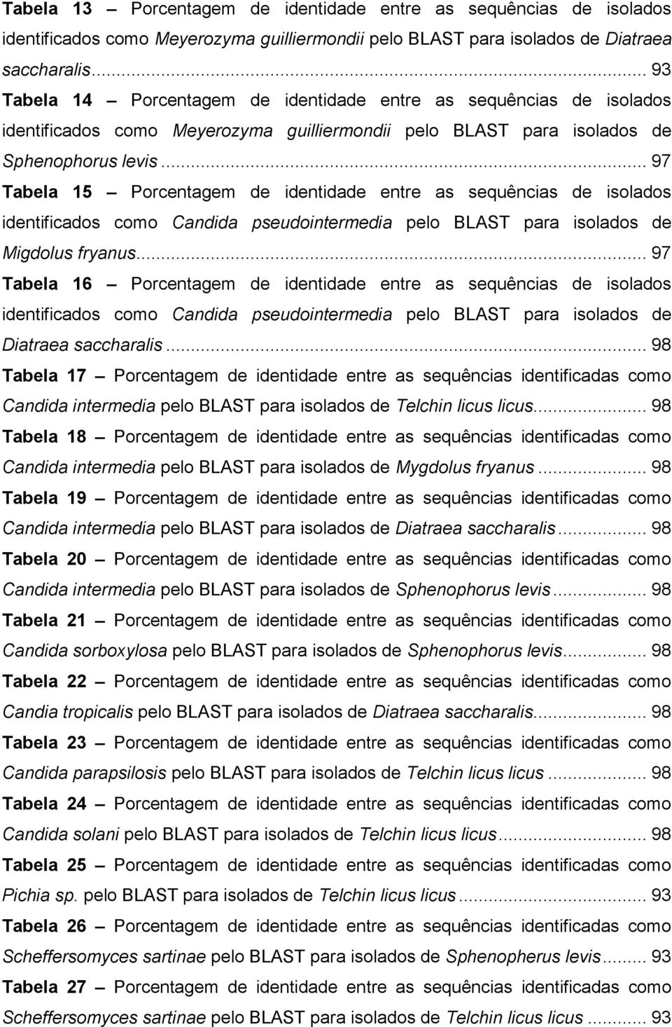 .. 97 Tabela 15 Porcentagem de identidade entre as sequências de isolados identificados como Candida pseudointermedia pelo BLAST para isolados de Migdolus fryanus.