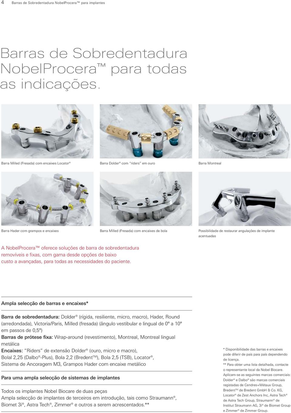 angulações de implante acentuadas A NobelProcera oferece soluções de barra de sobredentadura removíveis e fixas, com gama desde opções de baixo custo a avançadas, para todas as necessidades do