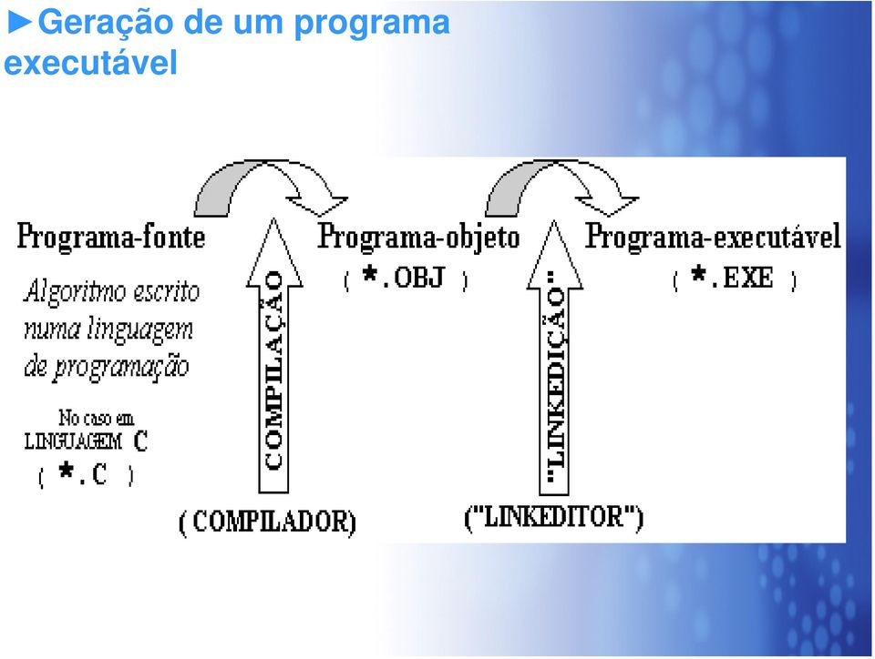 programa