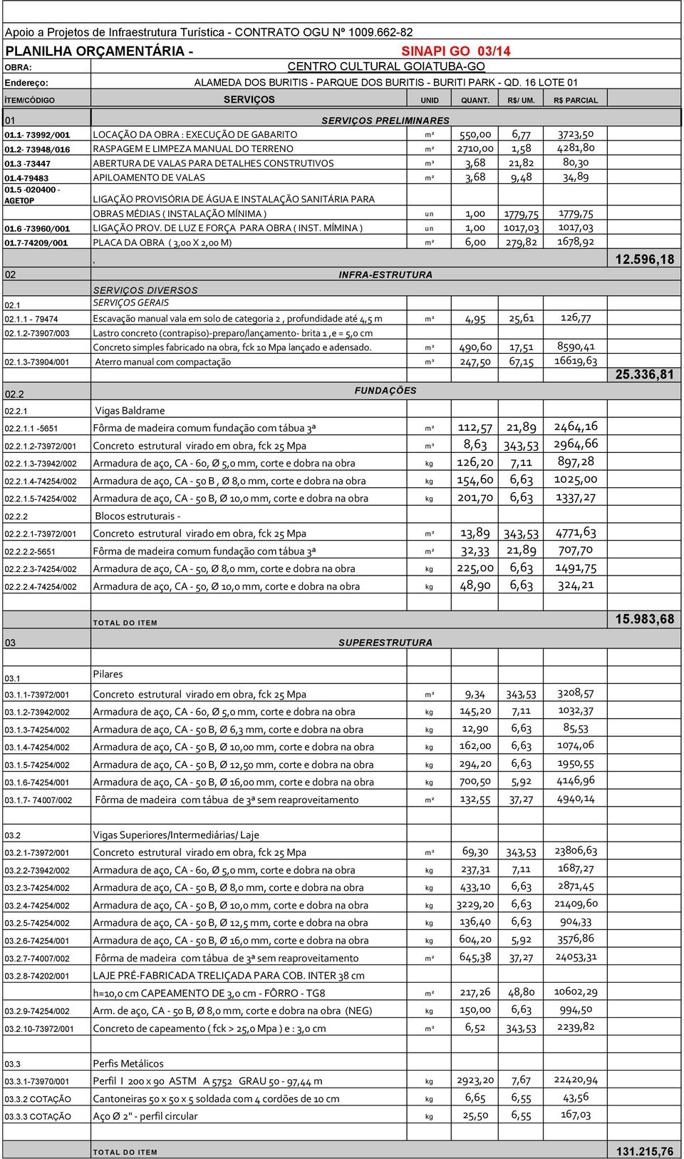 R$/ UM. R$ PARCIAL 01 01.1-73992/001 LOCAÇÃO DA OBRA : EXECUÇÃO DE GABARITO SERVIÇOS PRELIMINARES m² 550,00 6,77 01.2-73948/016 RASPAGEM E LIMPEZA MANUAL DO TERRENO m² 2710,00 1,58 01.