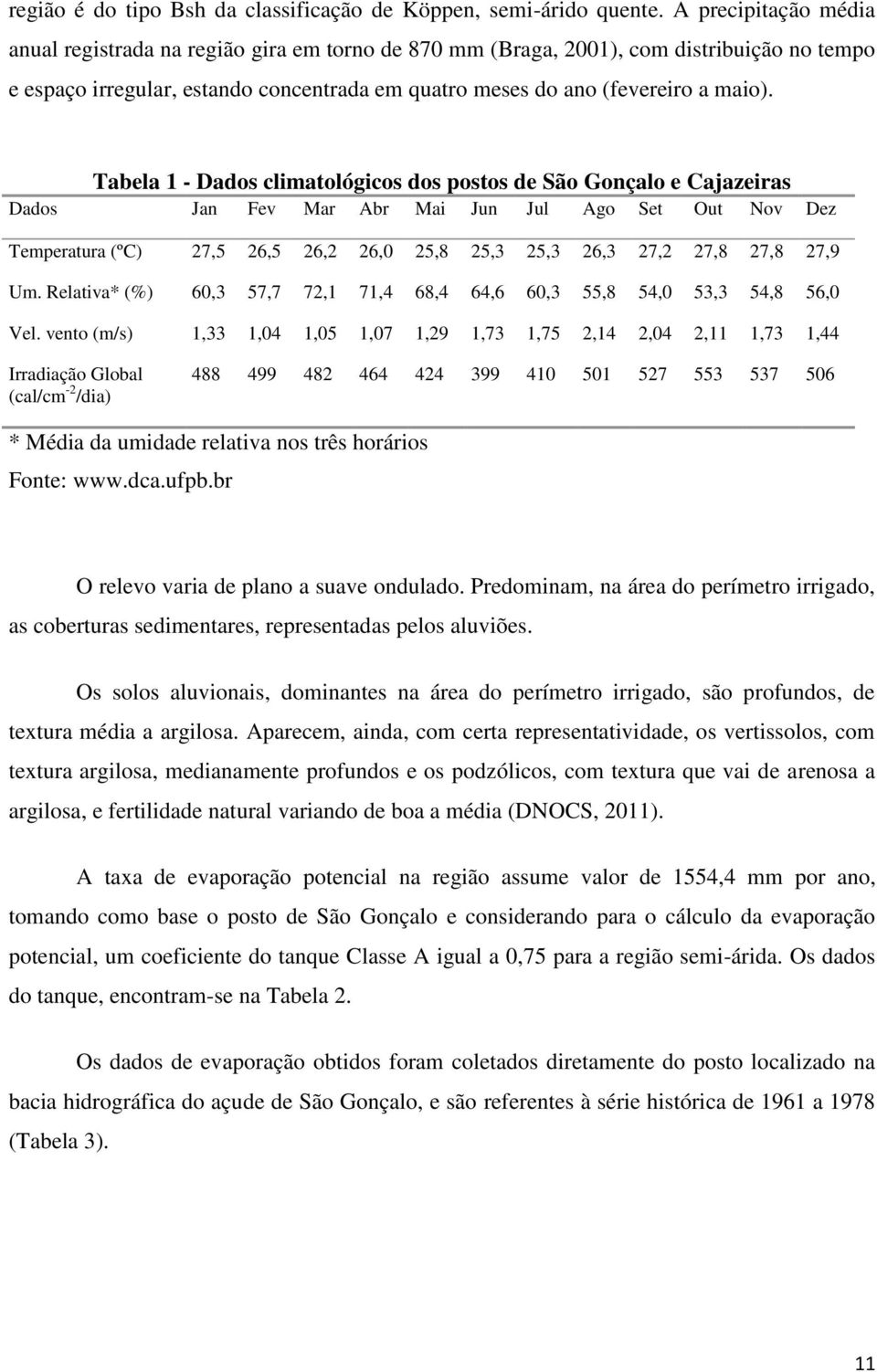 Tabela 1 - Dados climatológicos dos postos de São Gonçalo e Cajazeiras Dados Jan Fev Mar Abr Mai Jun Jul Ago Set Out Nov Dez Temperatura (ºC) 27,5 26,5 26,2 26,0 25,8 25,3 25,3 26,3 27,2 27,8 27,8