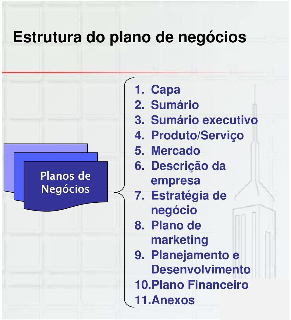 Descrição da empresa 7. Estratégia de negócio 8.