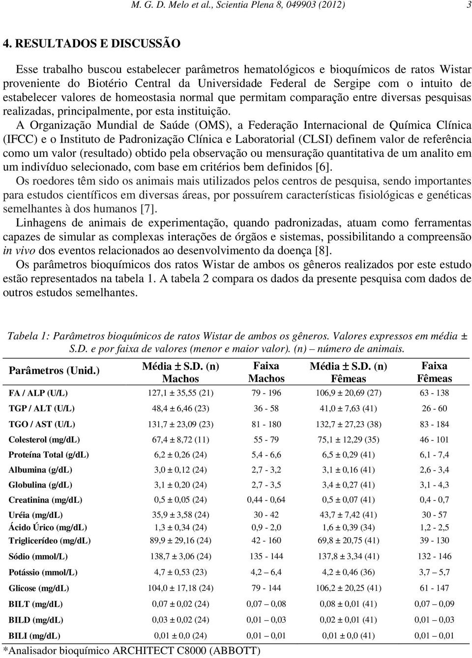 estabelecer valores de homeostasia normal que permitam comparação entre diversas pesquisas realizadas, principalmente, por esta instituição.