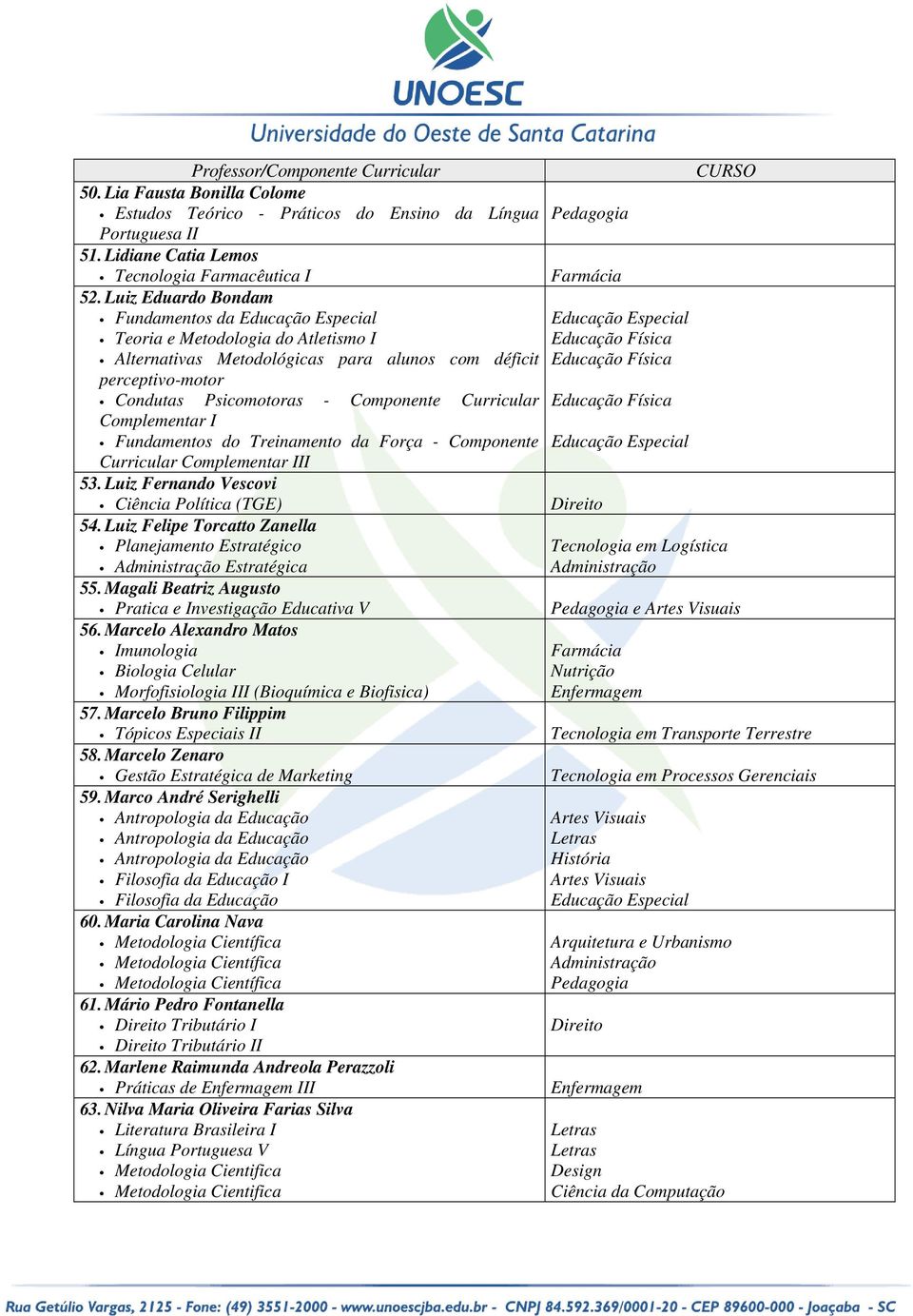 Componente Curricular Educação Física Complementar I Fundamentos do Treinamento da Força - Componente Curricular Complementar III 53. Luiz Fernando Vescovi Ciência Política (TGE) 54.