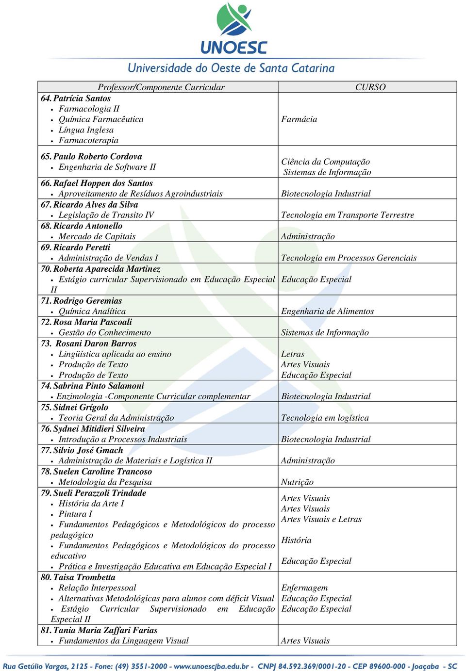 Ricardo Antonello Mercado de Capitais 69. Ricardo Peretti de Vendas I Tecnologia em Processos Gerenciais 70. Roberta Aparecida Martinez Estágio curricular Supervisionado em II 71.