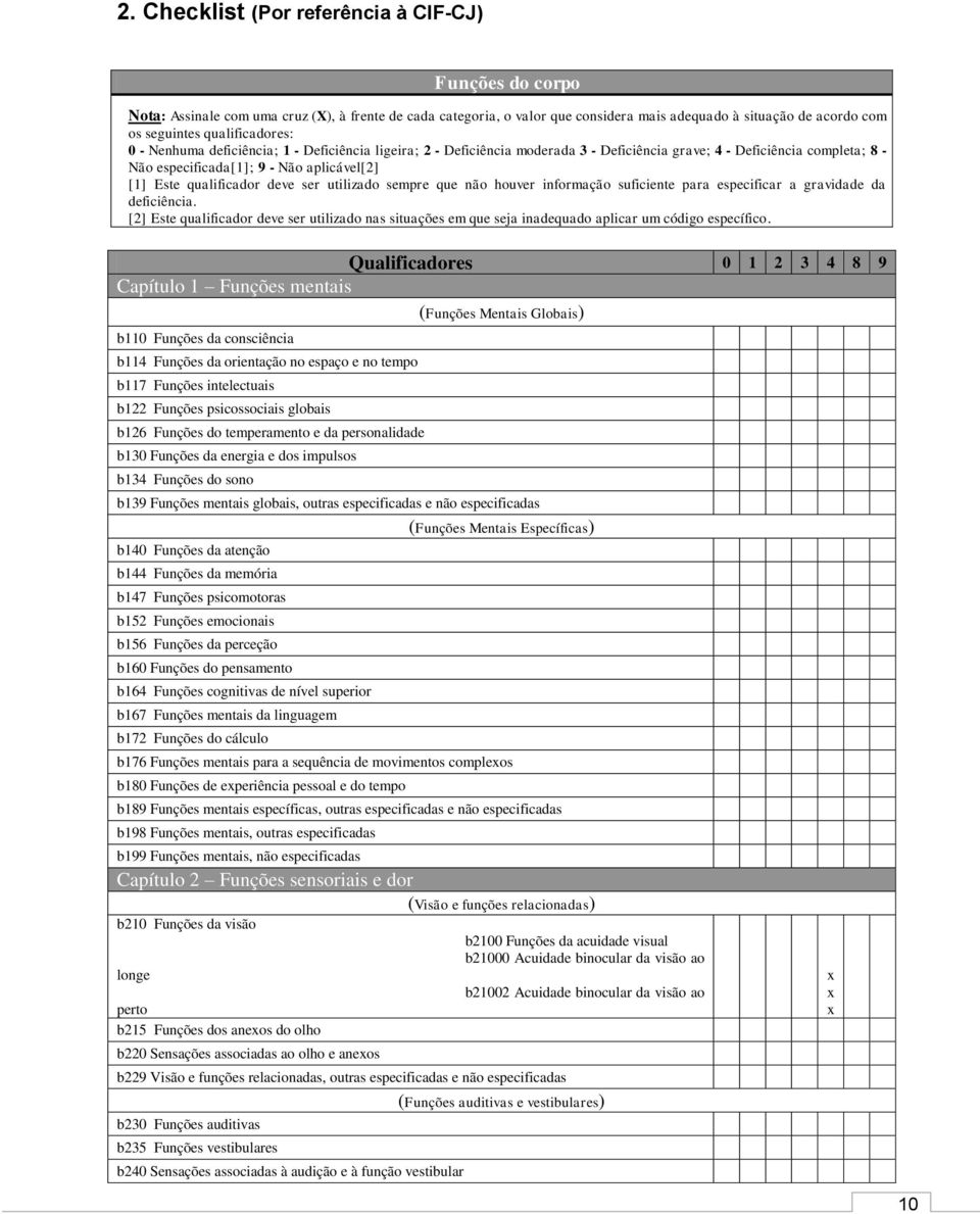 qualificador deve ser utilizado sempre que não houver informação suficiente para especificar a gravidade da deficiência.