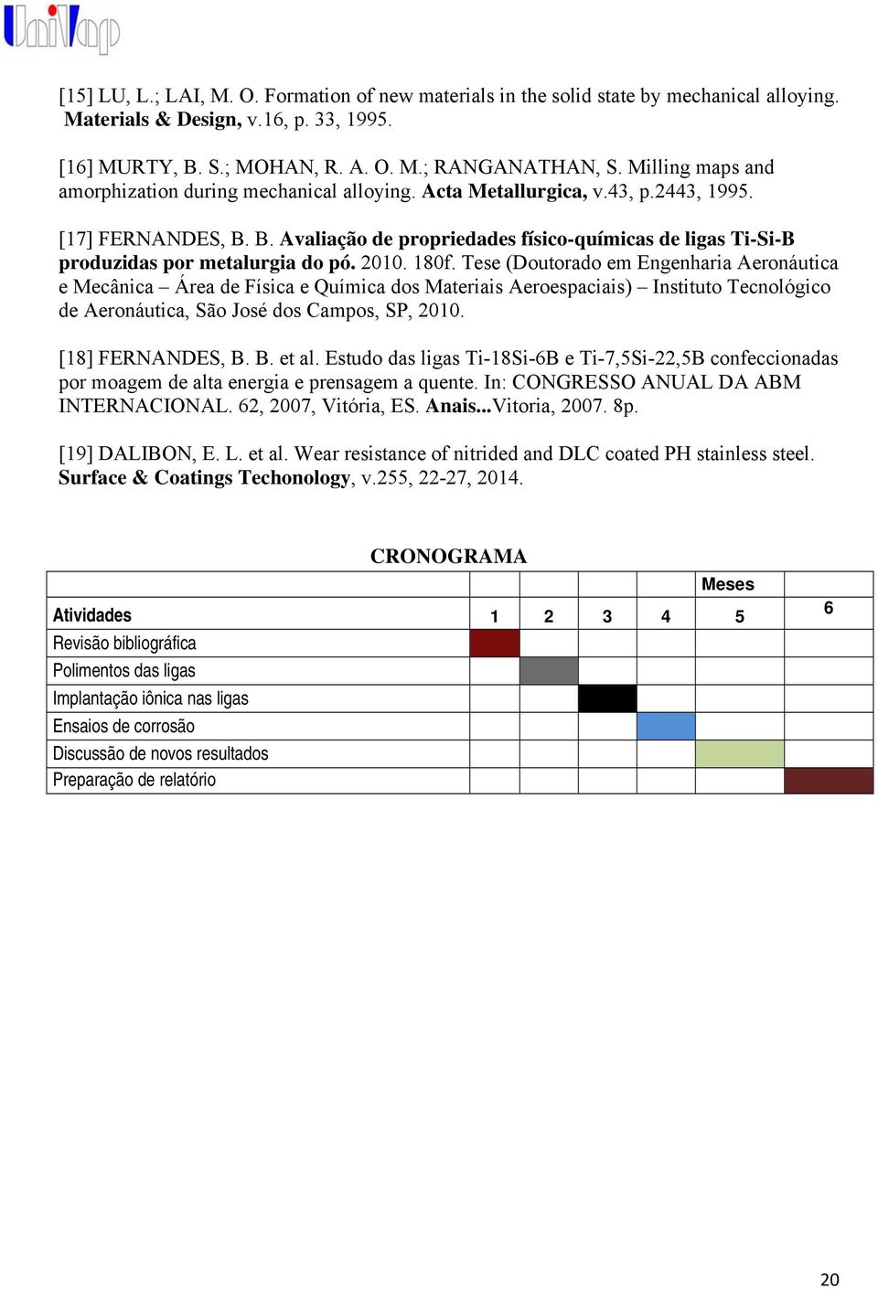 B. Avaliação de propriedades físico-químicas de ligas Ti-Si-B produzidas por metalurgia do pó. 2010. 180f.