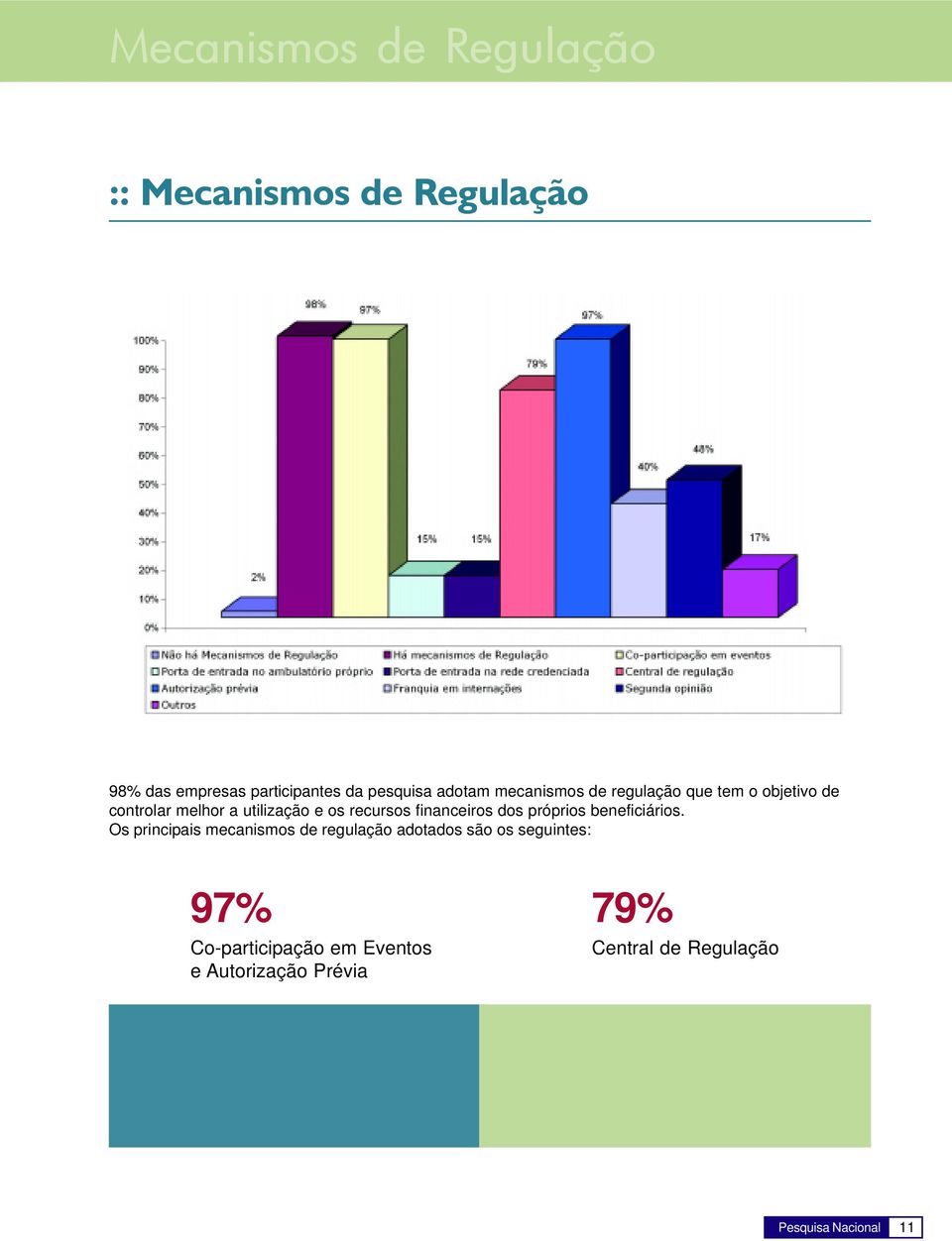 recursos financeiros dos próprios beneficiários.