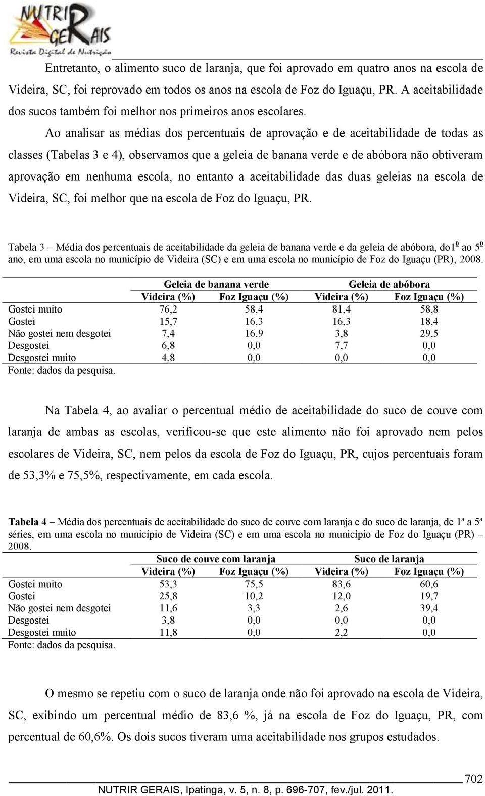 Ao analisar as médias dos percentuais de aprovação e de aceitabilidade de todas as classes (Tabelas 3 e 4), observamos que a geleia de banana verde e de abóbora não obtiveram aprovação em nenhuma