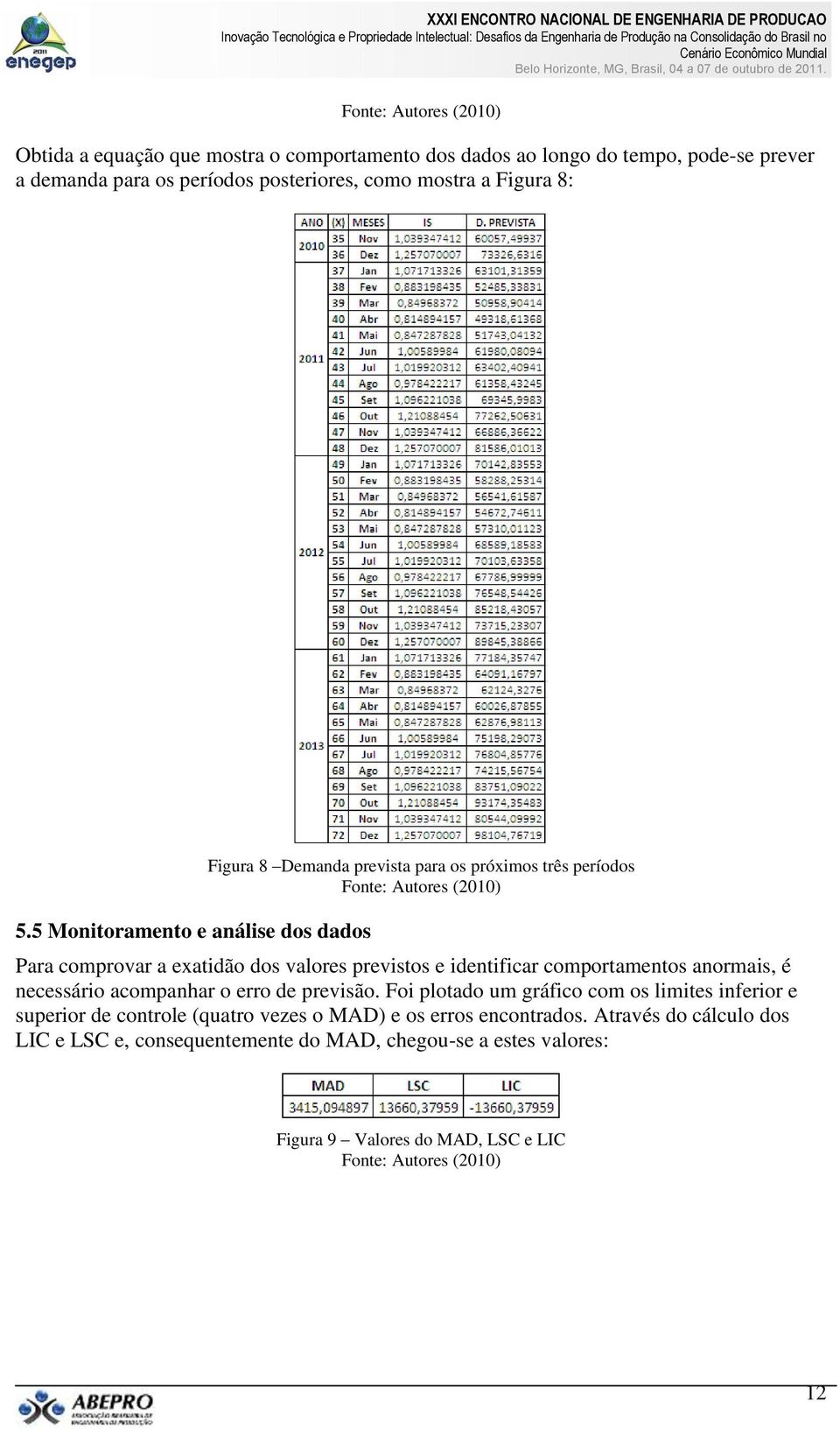 comportamentos anormais, é necessário acompanhar o erro de previsão.